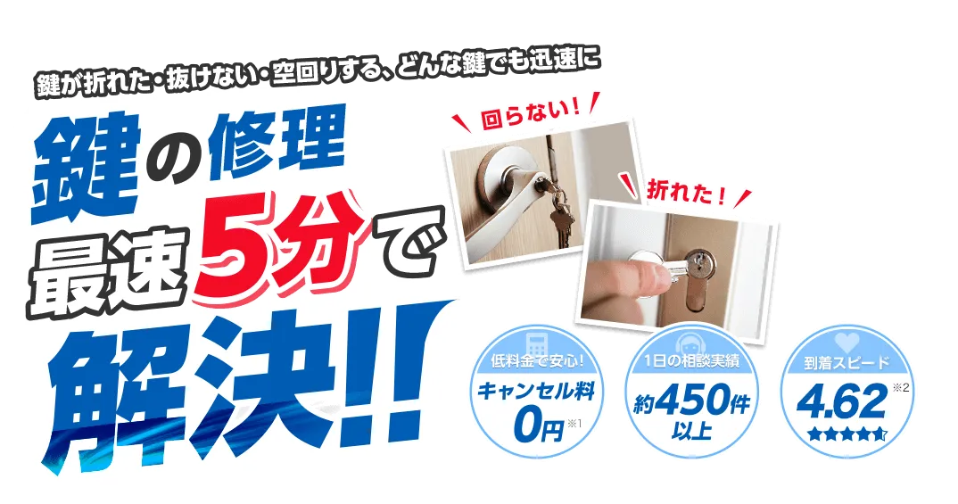 カギ110番では「鍵が折れた、抜けない、空回りする」などどんな鍵でも迅速に対応します。鍵の修理や取替えは最短5分で解決！
