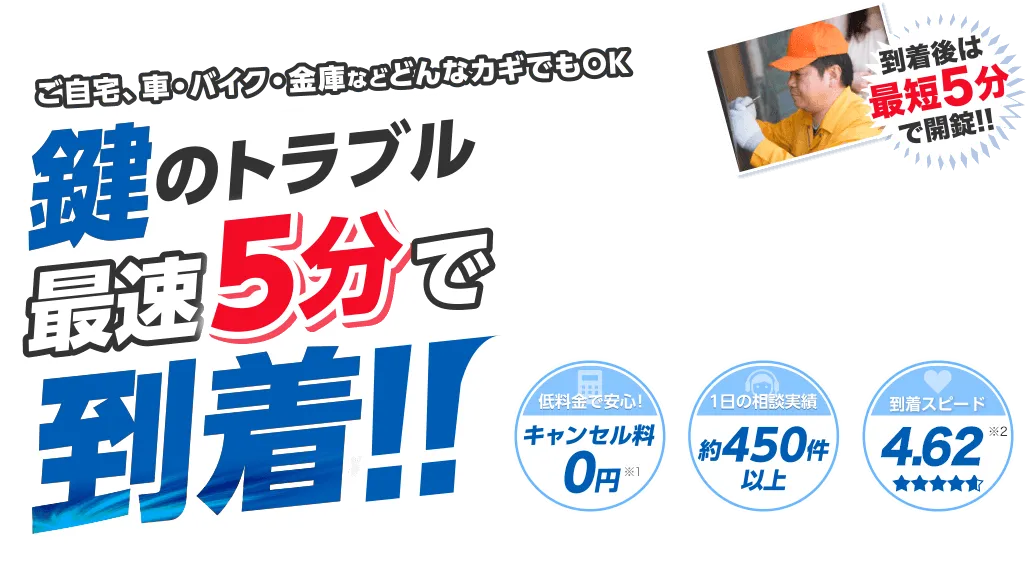 ご自宅、車・バイク・金庫など、どんな鍵でも迅速に　カギのトラブル最速５分で解決