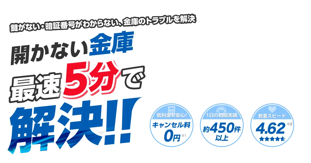 「鍵がない、暗証番号がわからない」など金庫の鍵トラブルはカギ110番におまかせください！最速5分で開かない金庫を解決します。