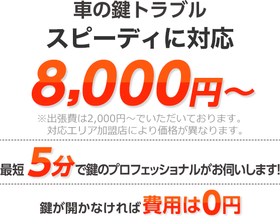 車の鍵トラブル業界最安級で対応