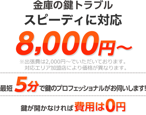 金庫の鍵トラブル業界最安級で対応