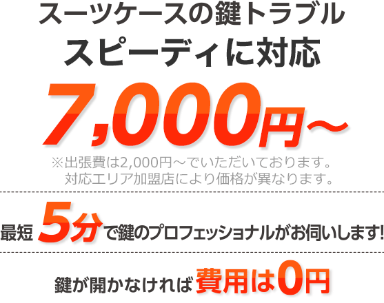 スーツケースの鍵トラブル業界最安級で対応