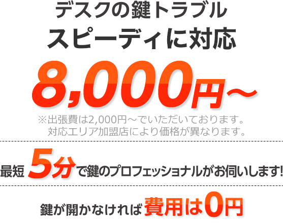 デスクの鍵トラブル業界最安級で対応