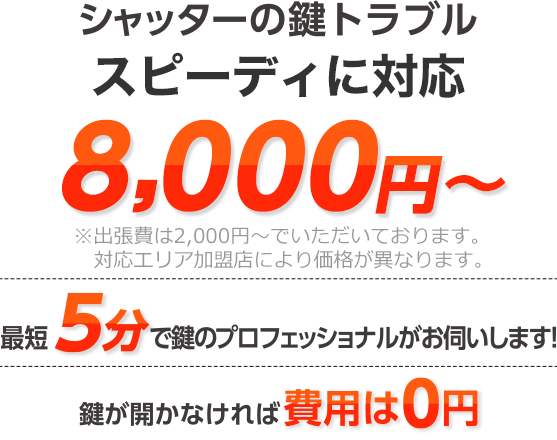 シャッターの鍵トラブル業界最安級で対応
