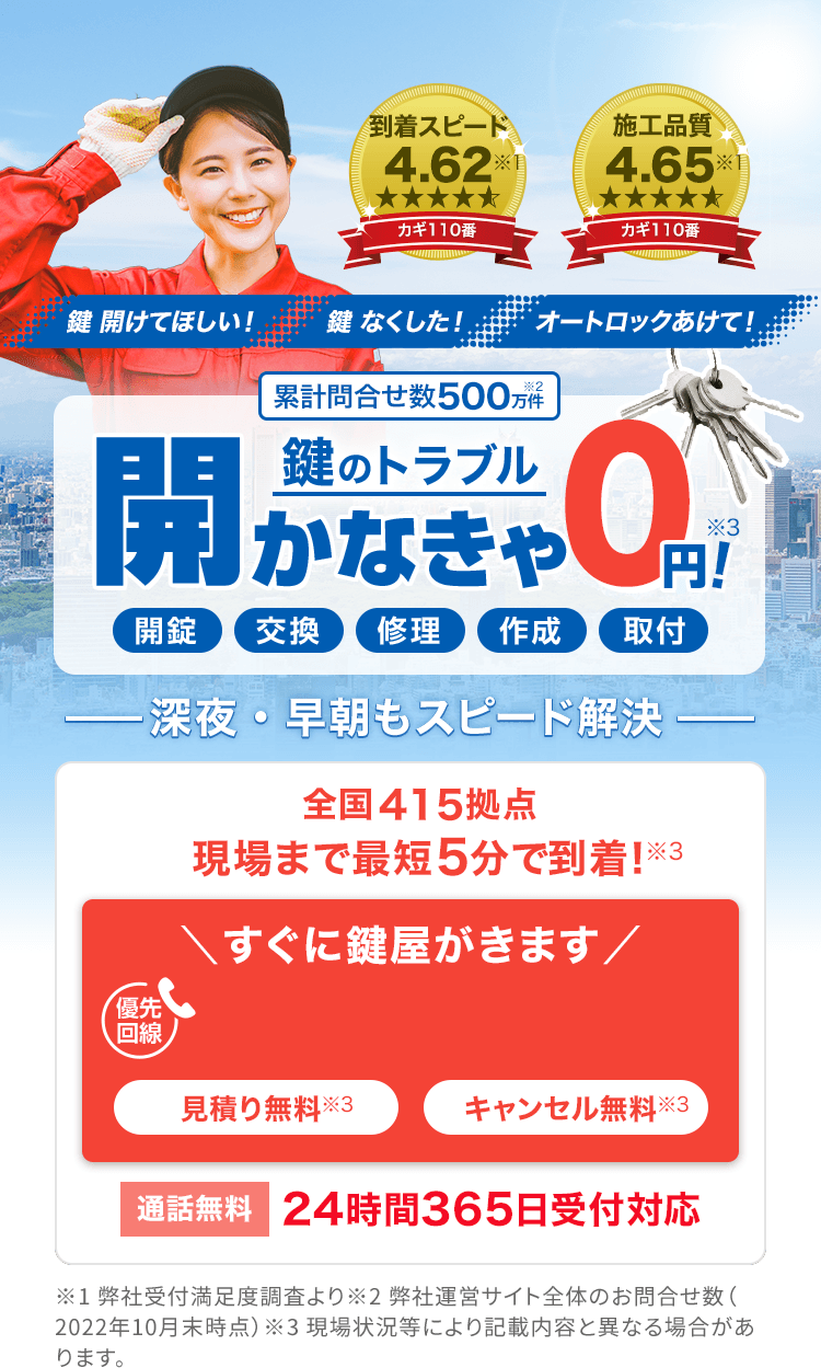 鍵 開けてほしい！鍵 なくした！オートロックあけて！鍵のトラブル最速5分で到着!!